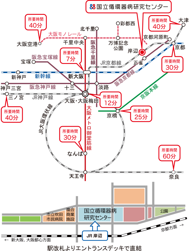 岸部駅までの交通案内